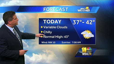 Chilly, cloudy and dry to start the week